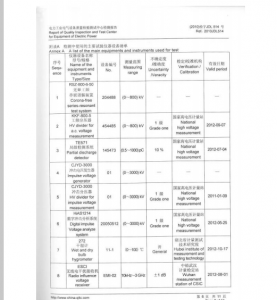 產(chǎn)品檢驗(yàn)報(bào)告