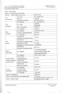 產(chǎn)品檢驗(yàn)報(bào)告