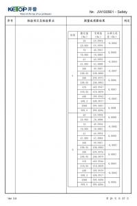 產(chǎn)品檢驗(yàn)報(bào)告
