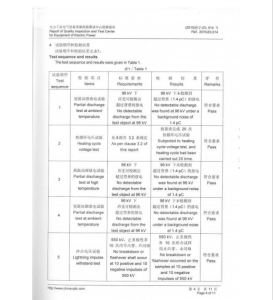 產(chǎn)品檢驗(yàn)報(bào)告