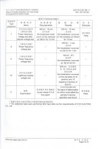 產(chǎn)品檢驗(yàn)報(bào)告