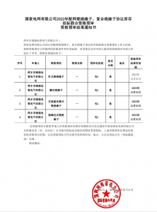 國(guó)網(wǎng)入圍